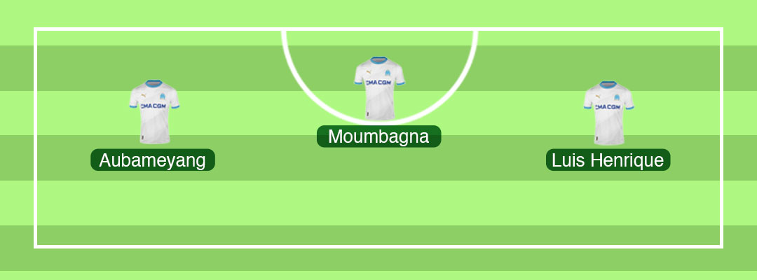 Le 4-3-3 - Aubameyang Moumbagna Luis Henrique